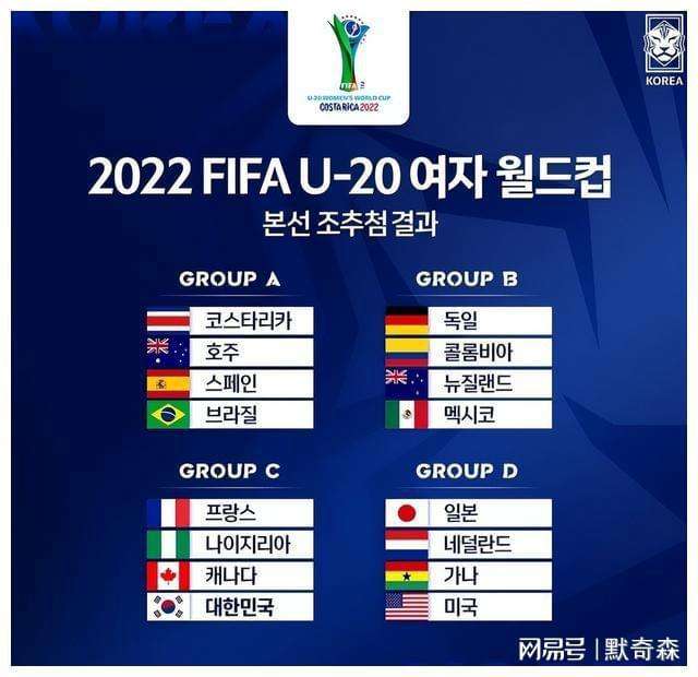 女足世界杯赛程2019「女足世界杯赛程2019中国队排名」
