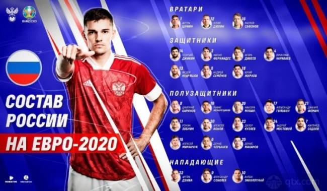 2021欧洲杯八强名单「2021年欧洲杯8强名单」