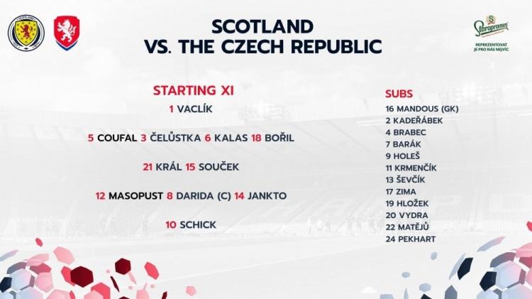 苏格兰对捷克的比分预测「苏格兰对捷克的比分预测田哥」