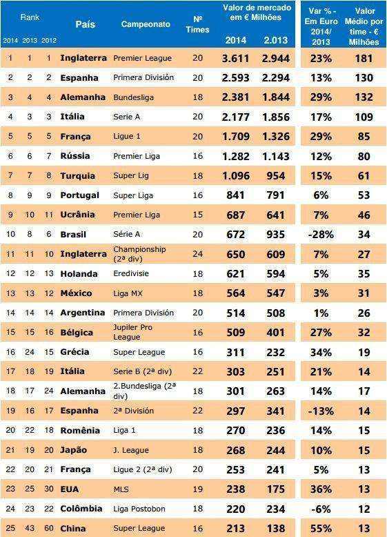 日本足球世界排名「日本足球世界排名多少名」