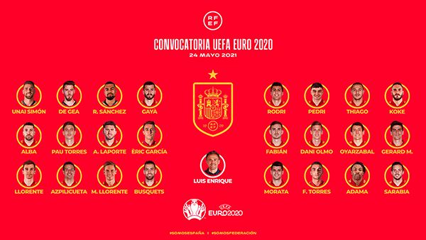 西班牙欧洲杯大名单公布「西班牙欧洲杯大名单公布陈」