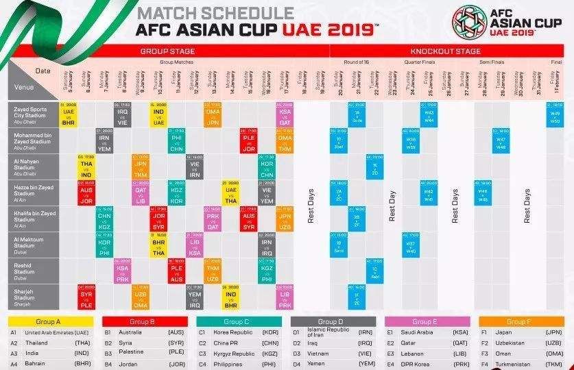 亚洲杯2019足球赛程「2019亚洲杯赛程安排2019年亚洲杯赛程时间表」