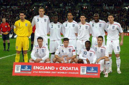 英格兰阵容「2006世界杯英格兰阵容」